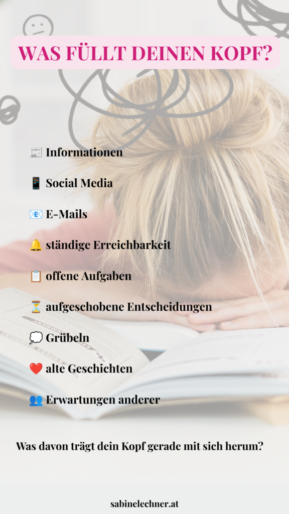 Infografik „Was füllt deinen Kopf?“ mit Beispielen wie Informationen, E-Mails, Grübeln, offene Aufgaben und alte Geschichten.